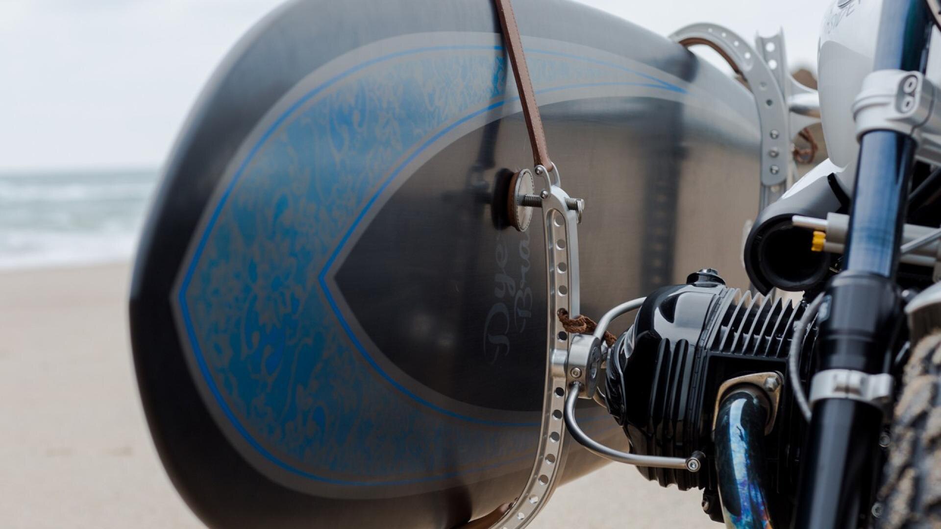Image surf board mount